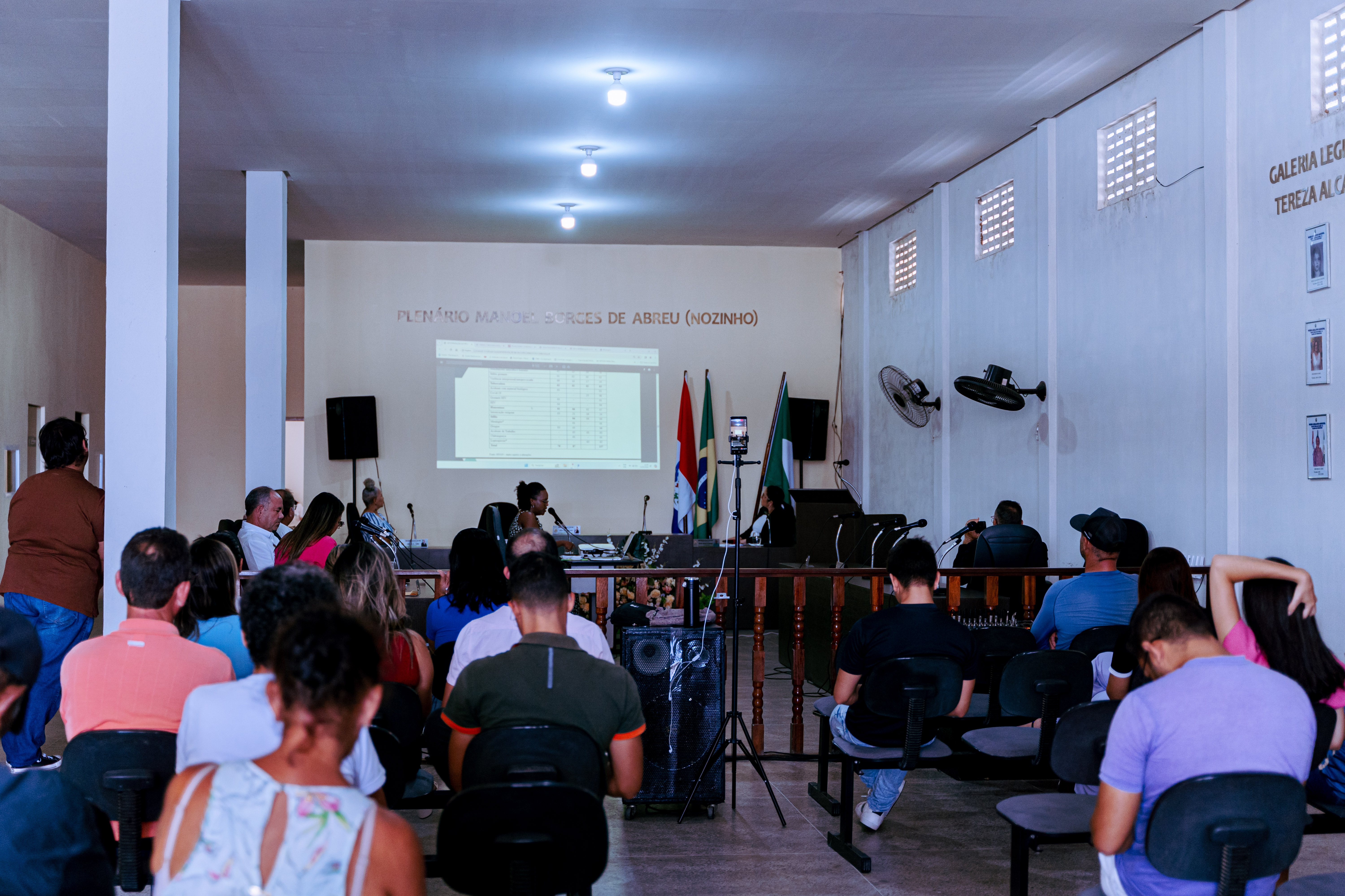 Projeto de Lei que concede reajuste salarial para os membros do Conselho Tutelar foi encaminhado para análise das Comissões.